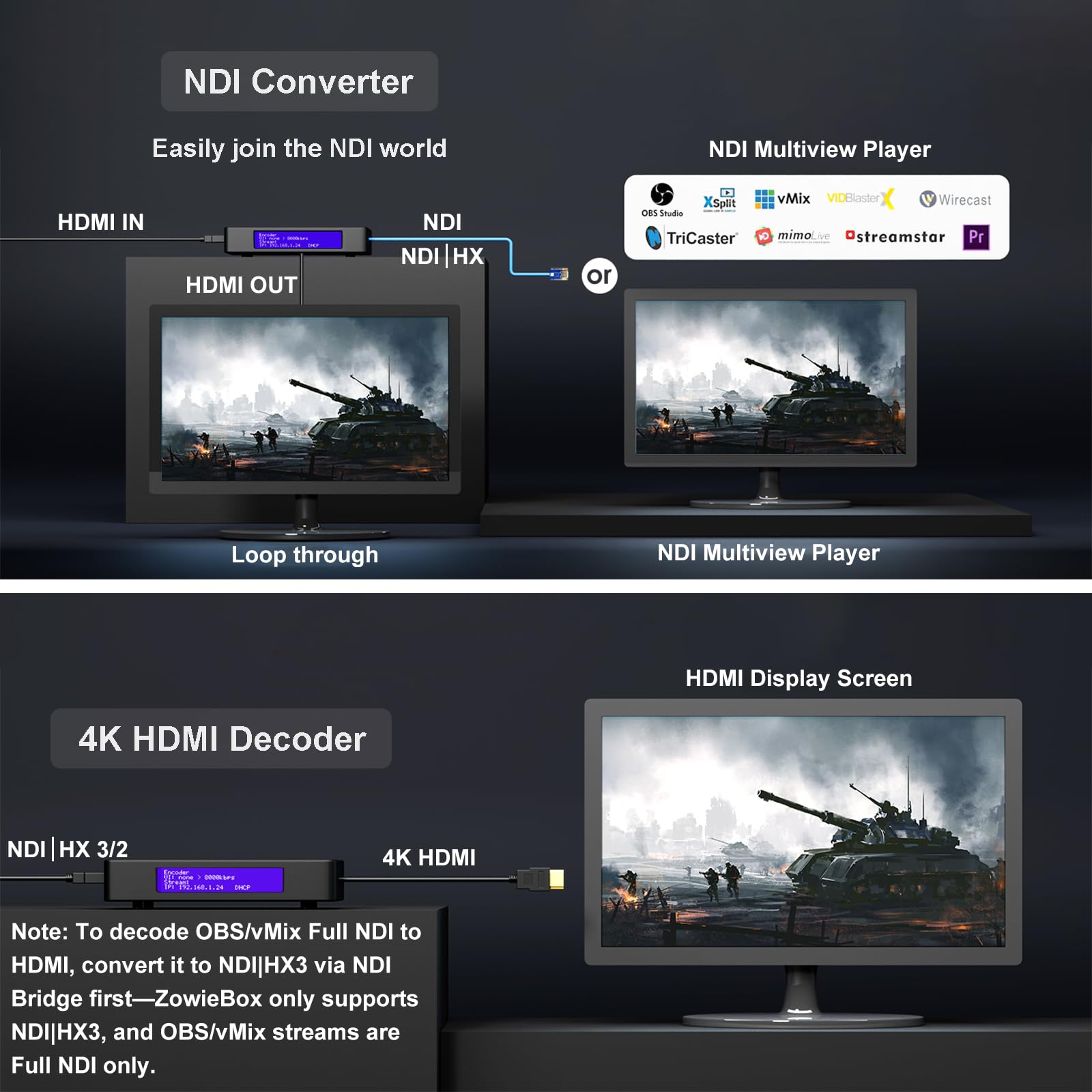 Codificador/decodificador de vídeo Zowietek 4K HDMI, conversor